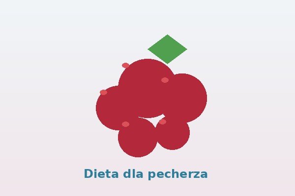 Dieta wspierająca zdrowie pęcherza